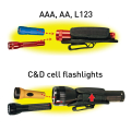 Lite Holster Stretch - Image 9