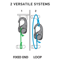 CamJam Cord Tightener - Image 5