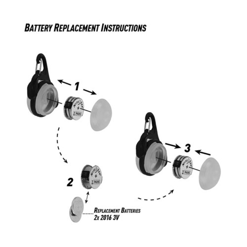 SpotLit LED Carabiner Light - Image 5