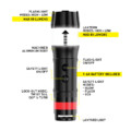 Mini LED Flashlight 3-in-1 - Image 7